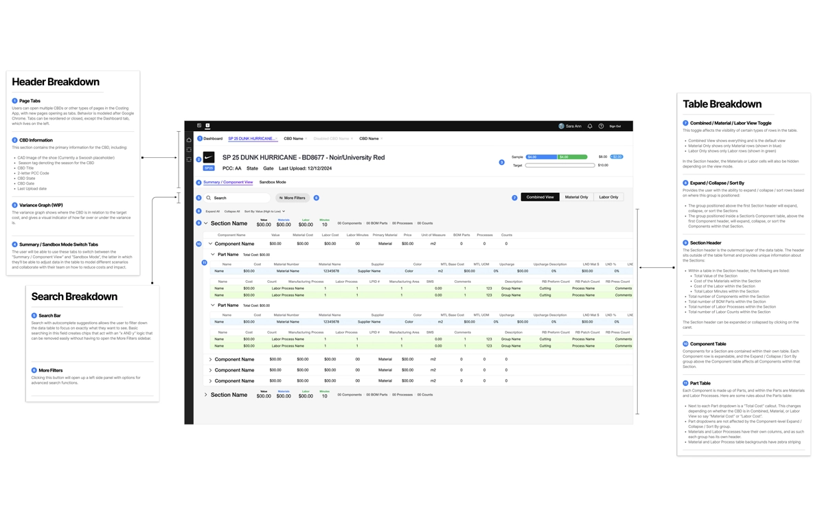 Component Costing engineering handoff documentation