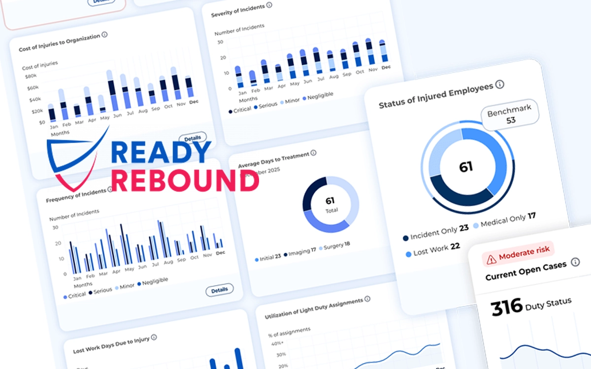 Ready Rebound dashboards and components